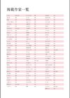 HOT LIMIT 2020試し読み1ページ