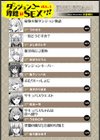 ダンジョン攻略はSEXで！！試し読み2ページ