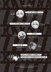 ヤンキー娘にHな調教してみた 【デジタル特装版】試し読み2ページ