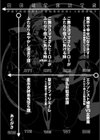 ふたなり嫁堕ちインサート試し読み2ページ