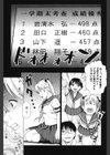犯れる彼女試し読み8ページ