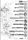 アプリでへんたい〜かわいい幼馴染をモンスター娘にしよう〜試し読み2ページ